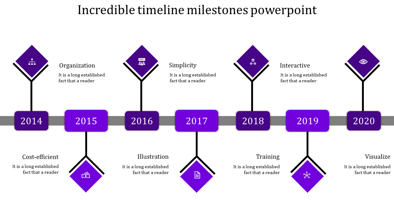 Use Timeline Milestones PowerPoint In Purple Color